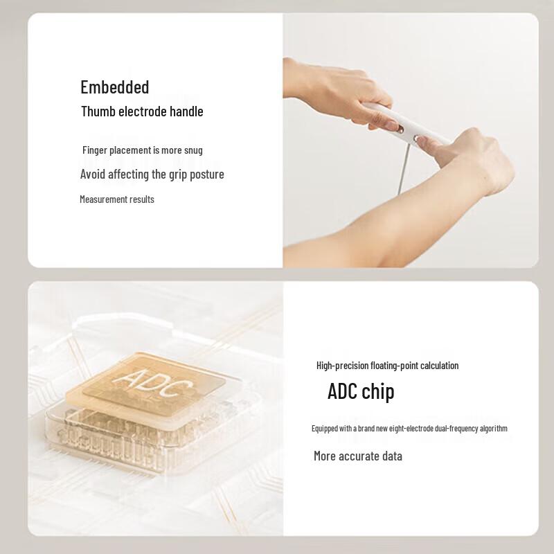 Xiaomi 8-Electrode Smart Body Fat Scale