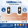 Grade IPL Light Hair Removal Epilator Compatible with VIO for Whole Body Sapphire High Output 1 Million 5 Laser Hair Unwanted Hair Home Date Hair