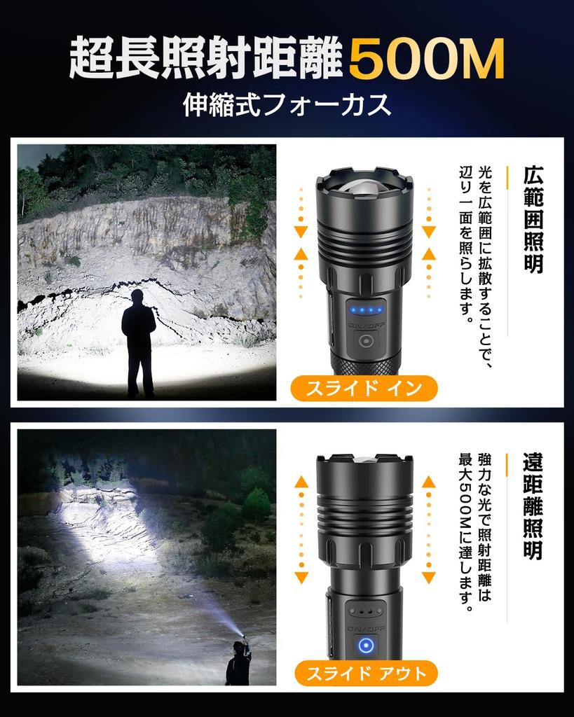 Мощный светодиодный фонарик Военный США Землетрясение Стихийное бедствие Совместим с батареей AAA 5000 мАч до 16 часов USB Смартфон Ручной COB