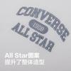 Мужская футболка All Star Синяя 10028006-A02