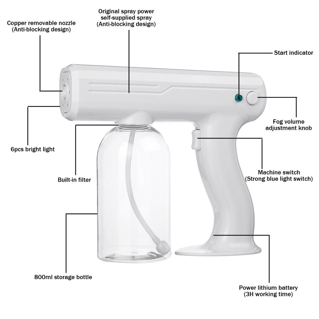 USB-кабель Ручной нано-распылитель Дезинфекция Водоснабжение Автомобиль Дом Туман Дымовая машина 800 мл 10 Вт