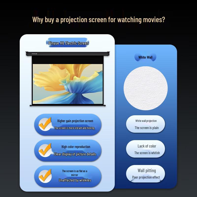 PInYUE H6 Electric Projector Screen