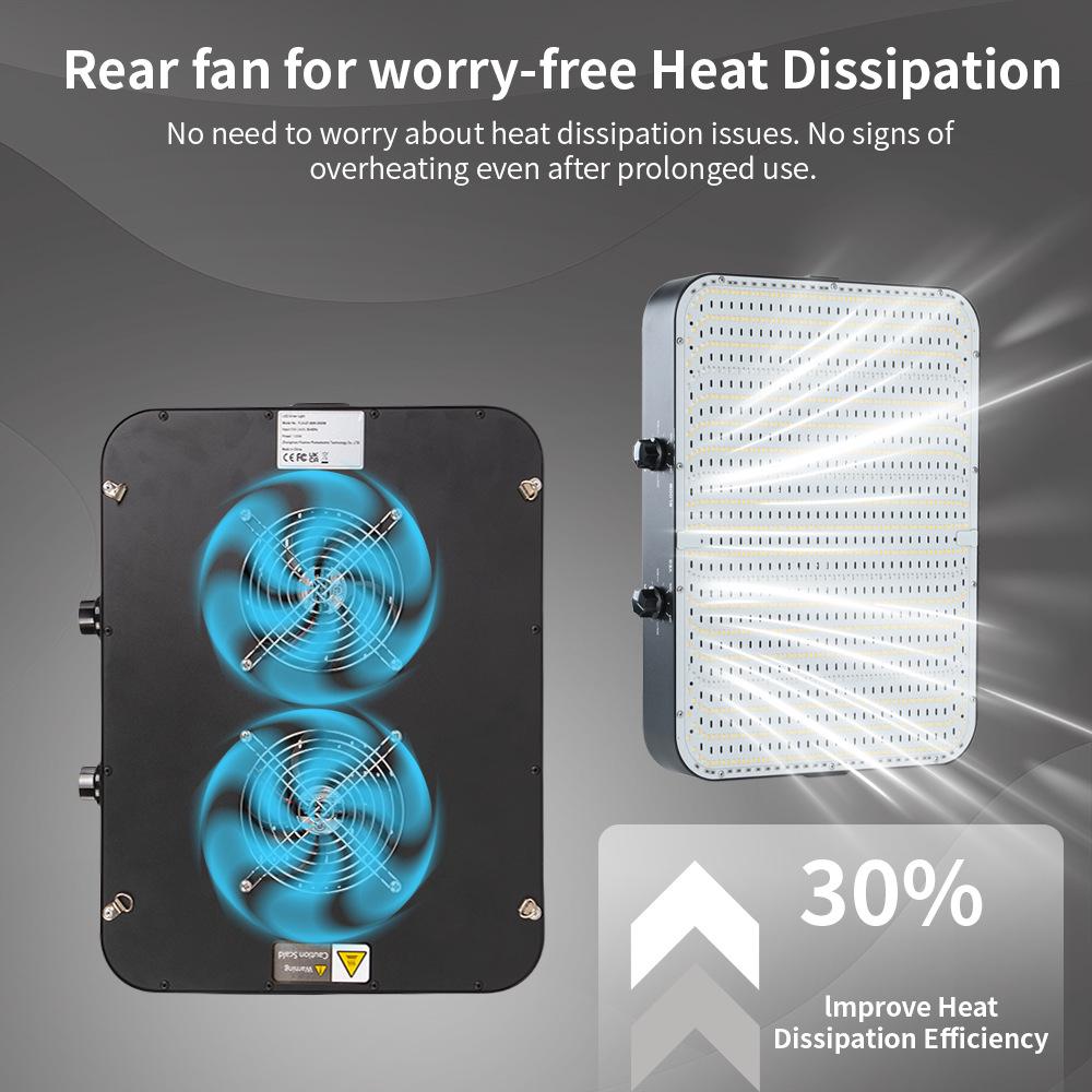 Светодиодная квантовая панель для растений: Высокоэффективный полный спектр для закрытых теплиц