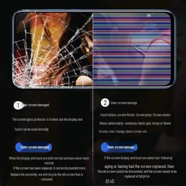 Сборка ЖК-экрана и сенсорного экрана для Redmi Note 11 5G/Poco M4 Pro 5G