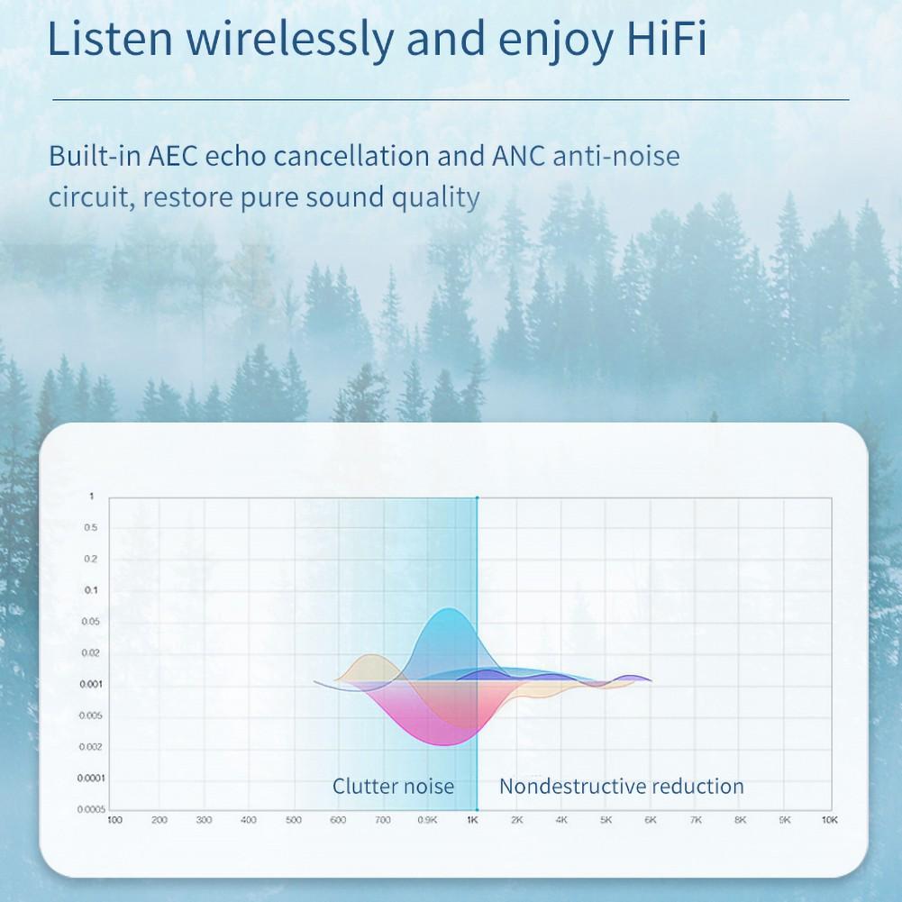 Приемник Bluetooth 5.0, передатчик, беспроводной аудиосигнал с адаптером ЖК-экрана, 3,5 мм, AUX, автомобильный Bluetooth, громкая связь