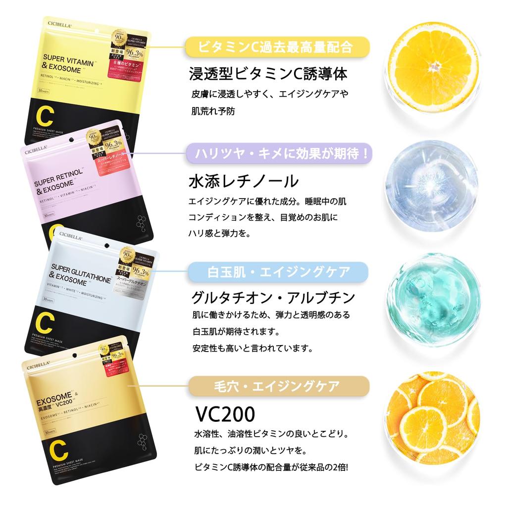 Sheet Large Face Vitamin Daily Vitamin Sheet Skin High Sensitive Dry Face Pack Mask, Capacity, Pack, C, Derivative, Mask, Care, Adhesion,