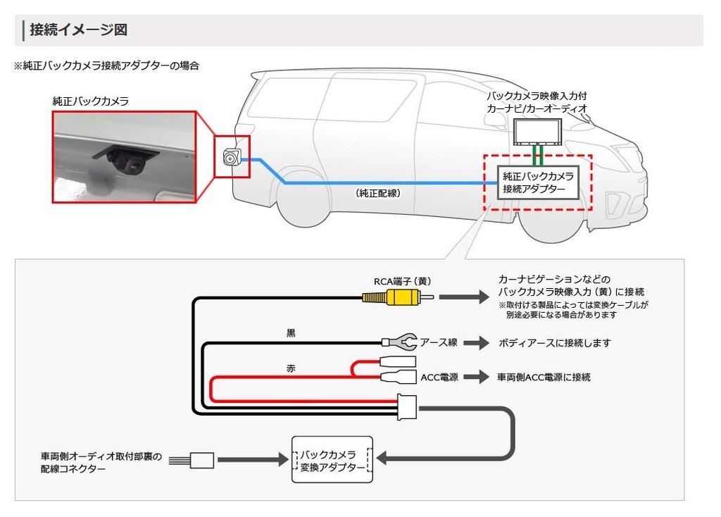 Pioneer Genuine Rearview Camera Connector Conversion Cable for Honda Carrozzeria RD-H201BC