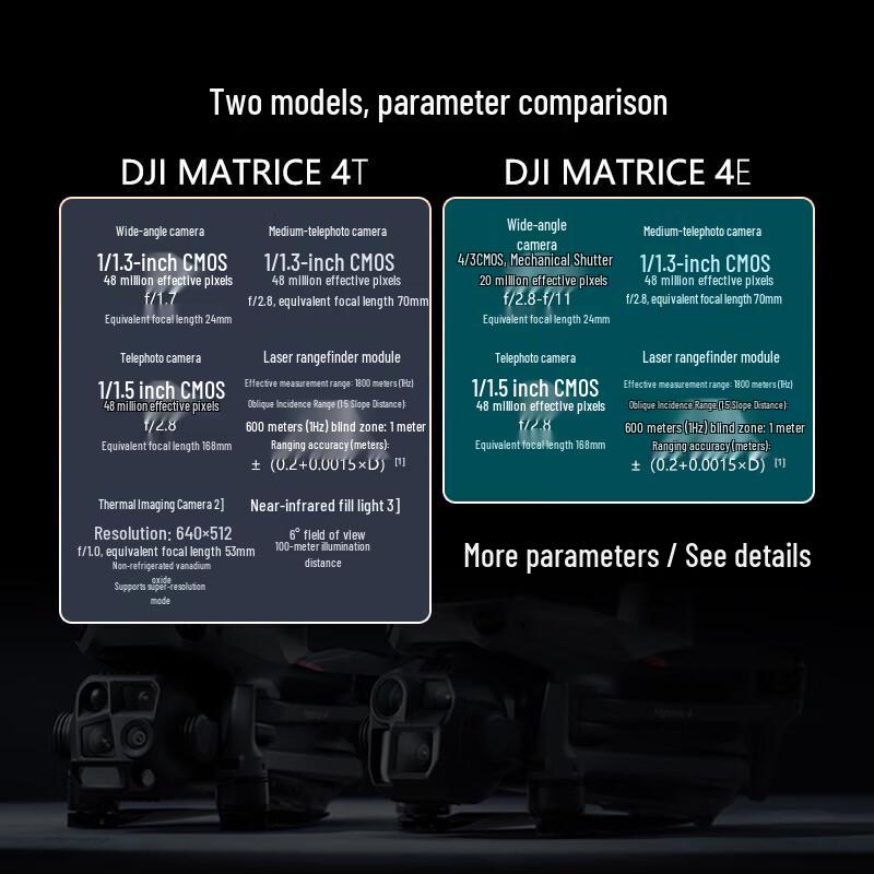 DJI Matrice 4T Industrial Inspection Drone (CN version)