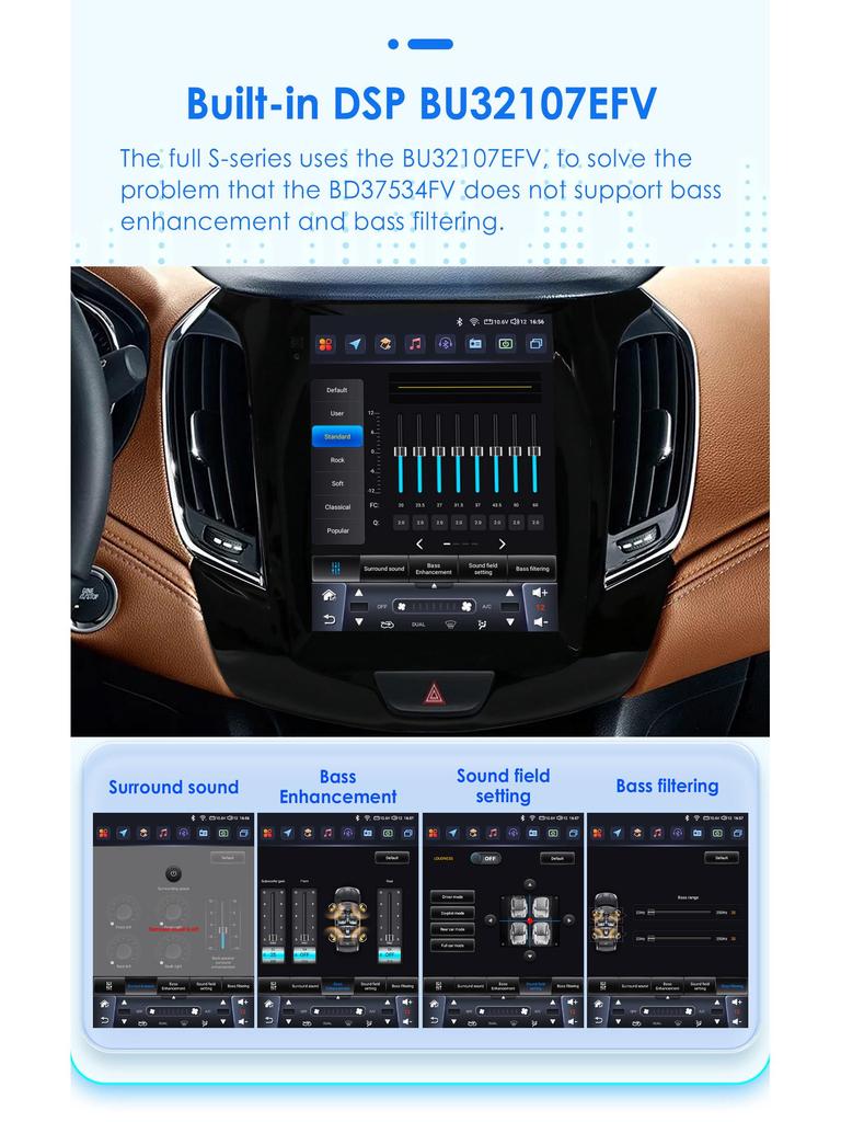 Совместимо с Chevrolet Cruze 2015-2018 Android Smart GPS Навигационная система.
