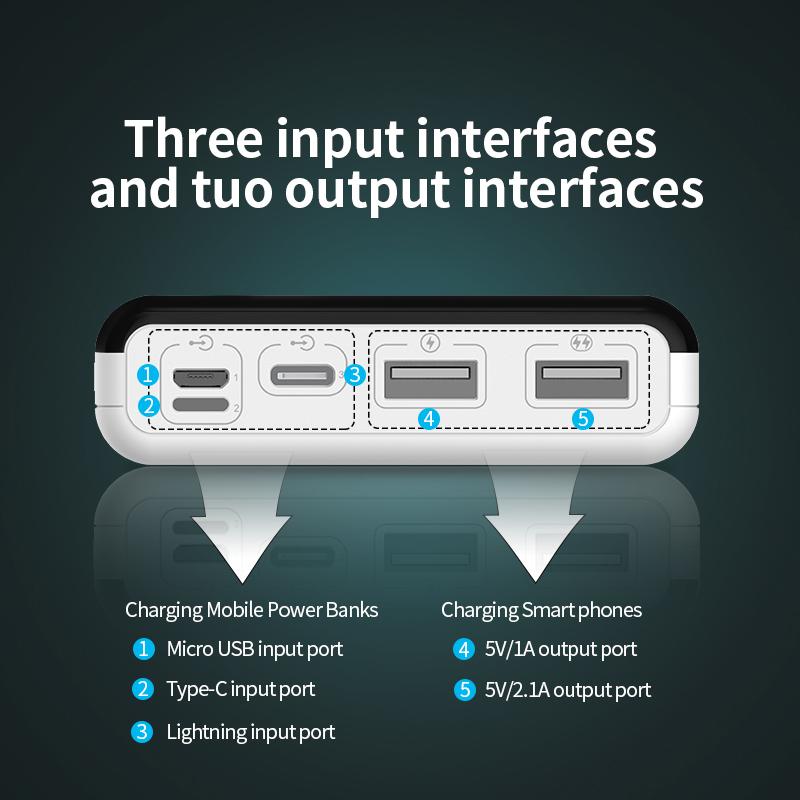 ROMOSS LT20 Power Bank 20000 мАч Портативная зарядка Powerbank 20000 мАч Внешнее зарядное устройство Poverbank для iPhone 13 Xiaomi Mi