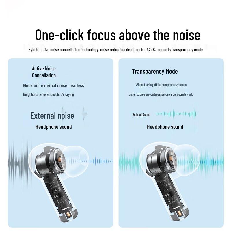 Baseus M2 Noise-Cancelling Bluetooth Earbuds