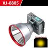 Перезаряжаемый светодиодный налобный фонарь Nu Feng XJ-8805