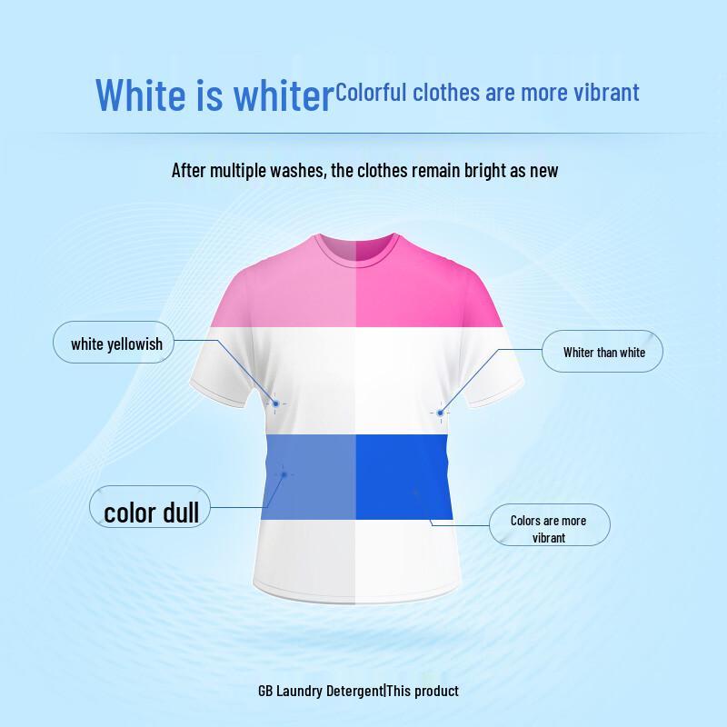 Blue Moon Отбеливающий и цветной стиральный порошок, Лаванда, 3,95 кг