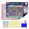 Children's Motivation Chart, ADHD Auxiliary Tools, Behavior Table And Magnet Responsibility System Add Fun Designated Plan