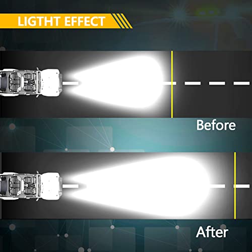 2 шт. 5-дюймовый 12 Вт рабочий светодиодный барный светильник автомобильный светодиодный узкий угол прожектора светодиодный 6000K 12 В/24 В универсальный
