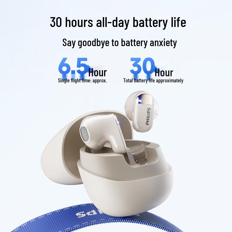 Philips TAT2169 True Wireless Half In-Ear Bluetooth Earbuds