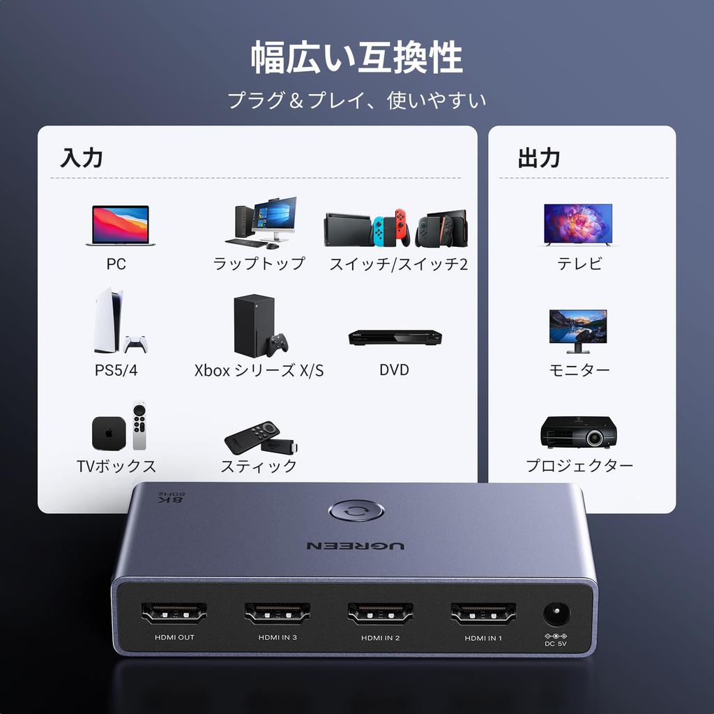 UGREEN HDMI 3 HDMI с пультом ДУ HDMI HDCP с переключателем, 3 входа/1 выход, 8K@60 Гц/4K@120 Гц, Управление селектором/переключателем, 48 Гбит/с, 2.1, 2.3 [Совместимый