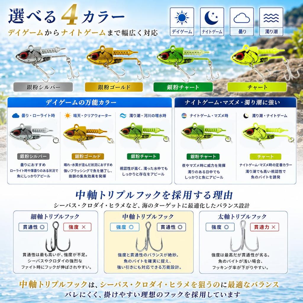 KOKO Lures Джиг-головки для сибаса Набор из 5 штук ST-46UA Тройной крючок 11г 16г 22г 28г Камбала Плоскоголовая Приманка для рыбалки в соленой воде
