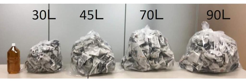 Oldi Garbage Milky 80 x 10 шт. x 5 Tear Clin Pack CPN29 Мешок, Прозрачный, 70 л, 90 см, Толщина 0,04 мм, шт., Устойчивый, Прочный,