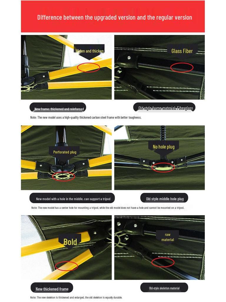 Солнцезащитный козырек для автомобиля: Специальный складной зонт-навес для автошколы