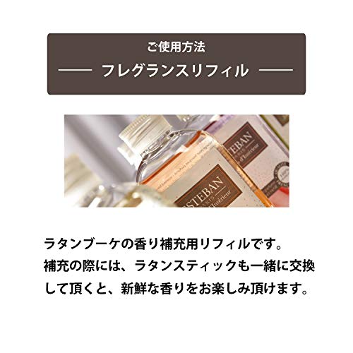 ESTEBAN Esprit de Te Освежитель воздуха для диффузора, сменный блок 250 мл