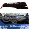 Накладка на панель приборов для Changan Eado Plus Eado III -2025 Покрытие на панель автомобиля Коврик на приборную панель Коврик-подкладка Накидка-солнцезащита Подушка