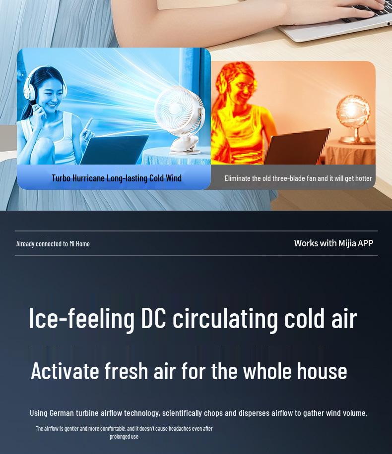 Portable USB Rechargeable Clip Fan - Powerful Large Wind Circulation for Desktop and Home Use
