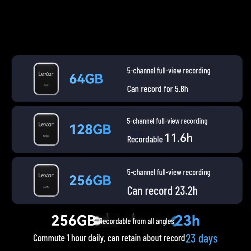Lexar C50V 128 ГБ USB3.2 Type-C Автомобильный видеорегистратор Флешка