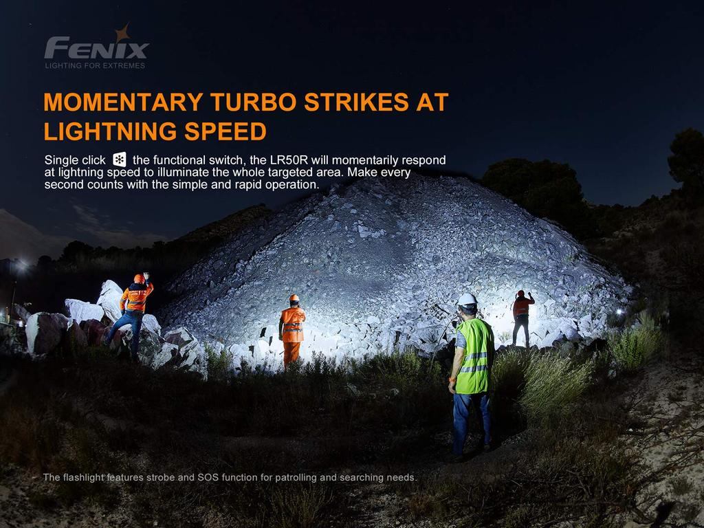 FENIX LED Light LR50R LR50R