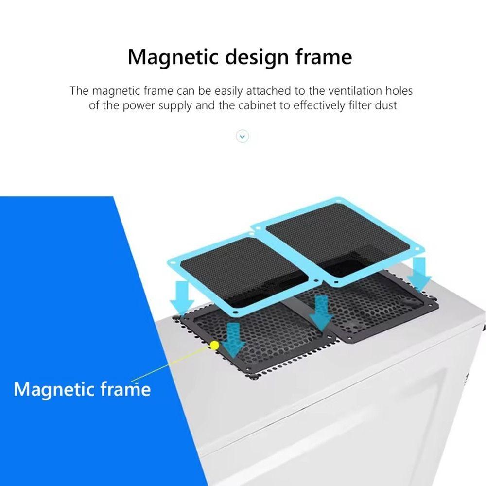 80mm 90mm 120mm 143mm PC Chassis Cooling Fan Dust Filter Magnet Computer Cooler Fan Dust Filter