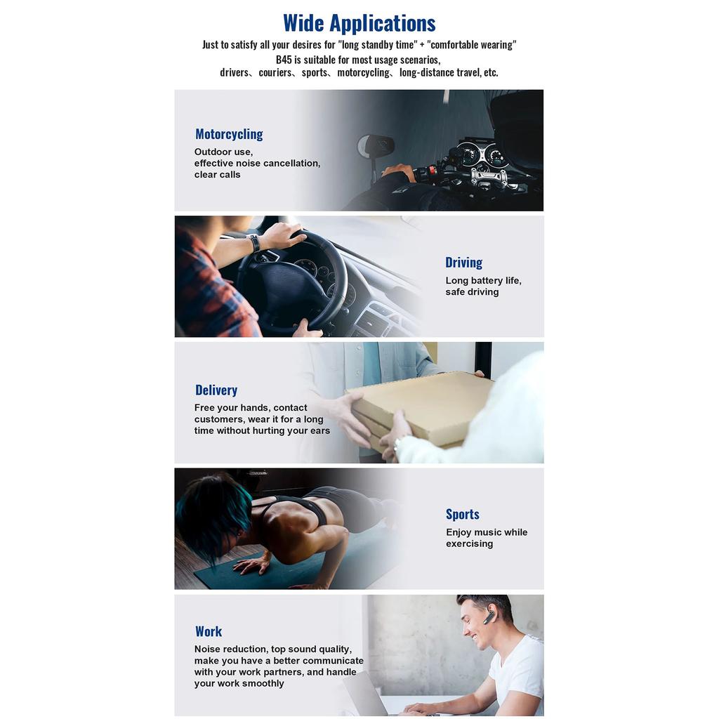 New Bee Business Headphones Single In-Ear Wireless BT5.0 Earphone Hands-Free with Dual Mic CVC8.0