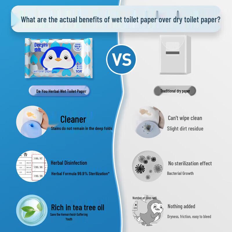 Vinda Ultra-Tough 3-Ply Facial Tissues & Penguin Wet Wipes Bundle