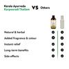 Kerala Ayurveda Карпуради Тайлам 200 мл Травяное масло для растирания груди для облегчения кашля, простуды, заложенности носа