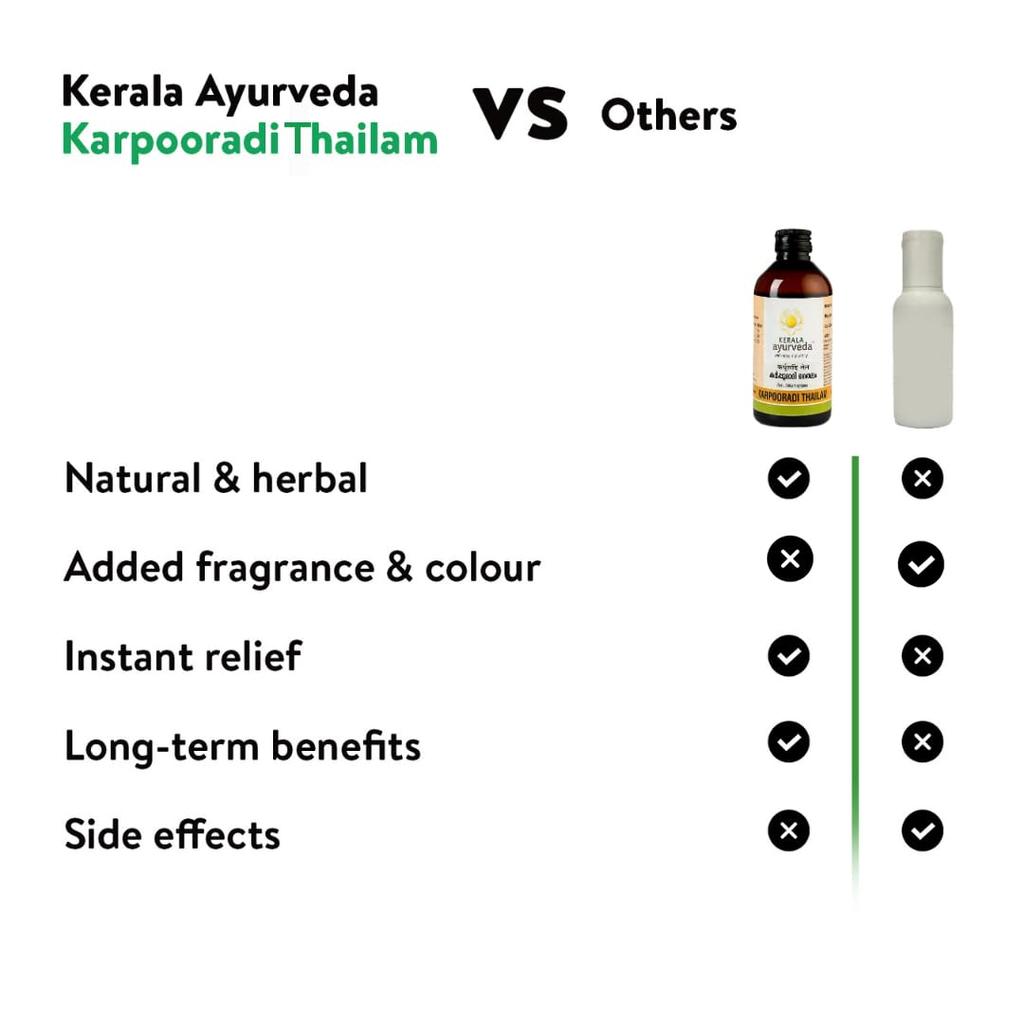 Kerala Ayurveda Карпуради Тайлам 200 мл Травяное масло для растирания груди для облегчения кашля, простуды, заложенности носа