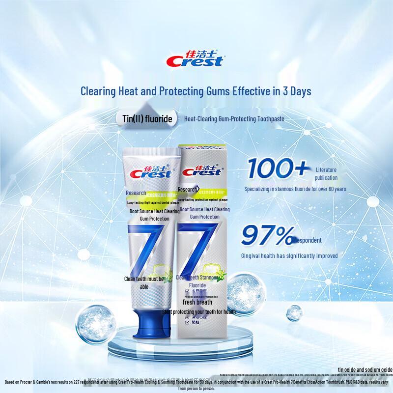 Crest Pro-Health 7-Benefit Gum Protection Toothpaste 3-Pack