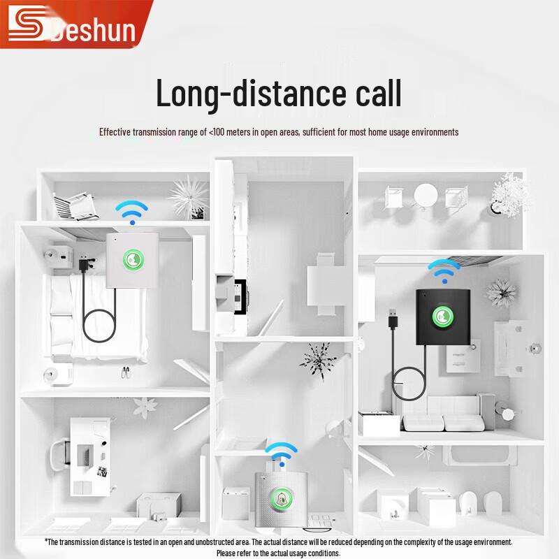 DESHUN H9A Wireless Two-Way Intercom Doorbell System