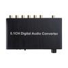 5.1-канальный цифровой преобразователь/AC3 Dolby-декодирование коаксиального и оптического входа PDIF в 5.1-канальный декодер