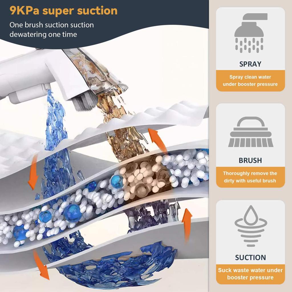 Ручной пылесос для ковров 400 Вт 9 кПа Портативный пятновыводитель для автомобиля дивана шерсти домашних животных Распыление Всасывание Интегрированная машина для чистки обивки