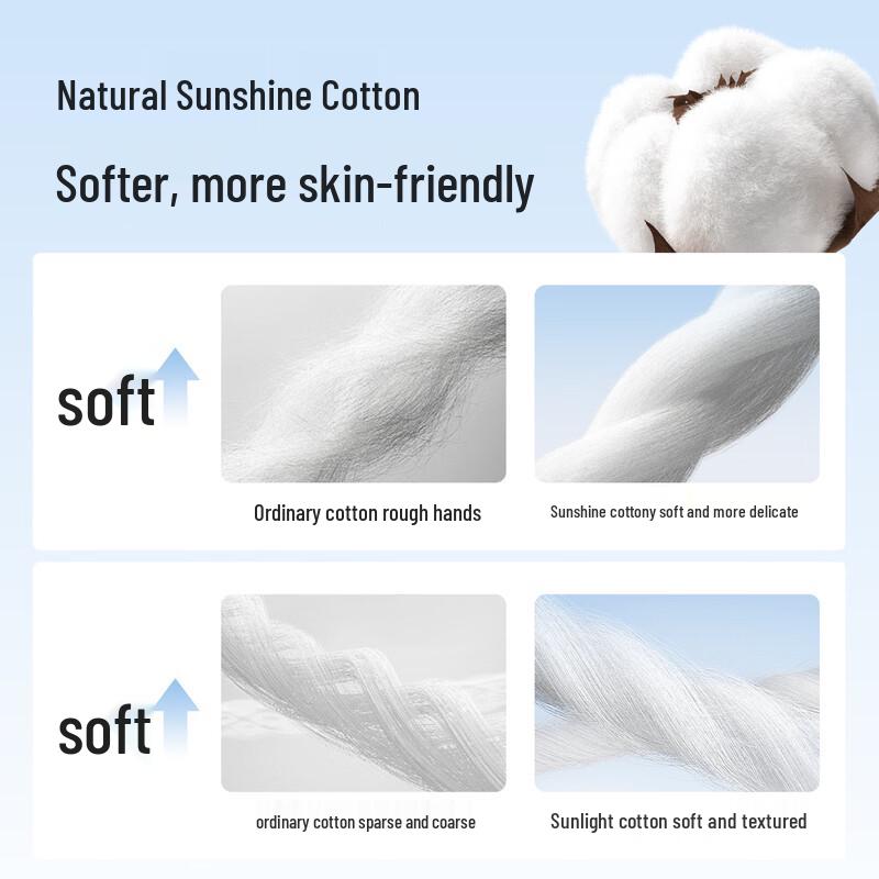 DingGuagua Women's Cotton Antibacterial Round Neck Thermal Underwear Set