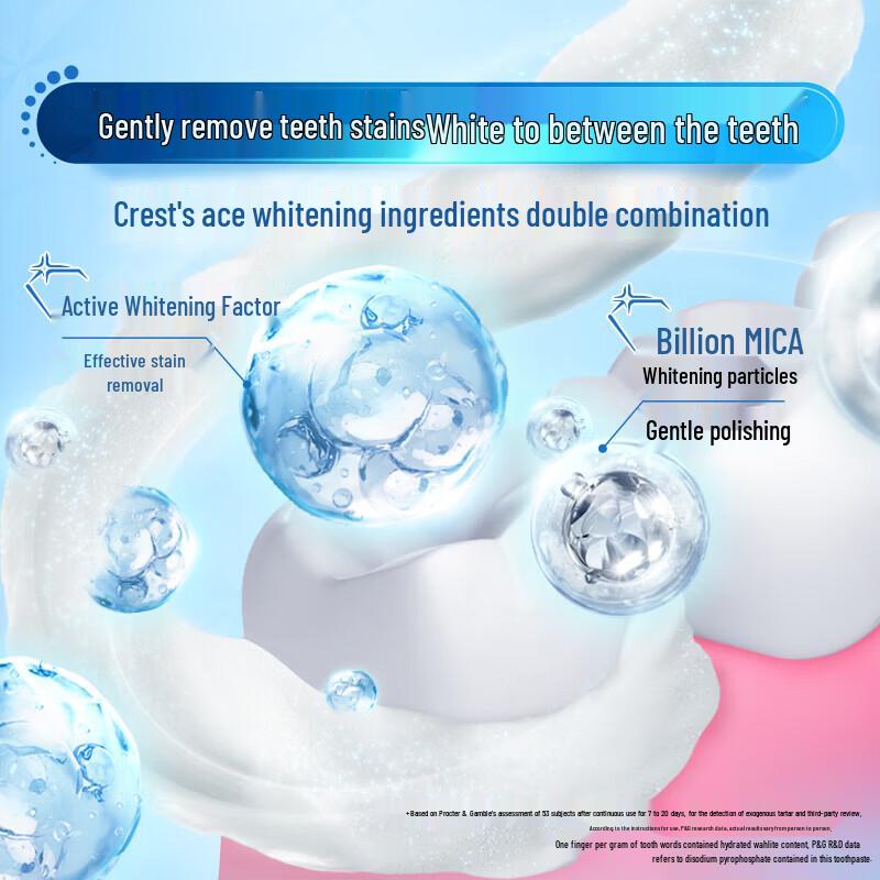 Crest 3D Белоугольная зубная паста