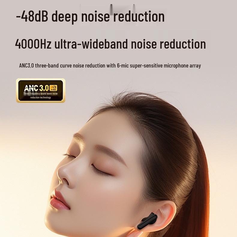 2025 Bluetooth Earbuds with AI Translation & Noise-Cancelling Dual Microphones
