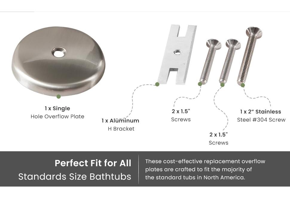 Single hole bathtub drainage overflow plate with matching screws, single hole panel, electroplating
