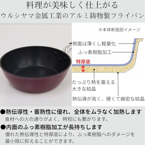 Urushiyama Metal Industry RIN-D20 Deep Frying Pan, 20cm, Heat Conductive for Even Heat, Delicious Cooking, Non-Stick, Teflon Platinum Coated, Lightwei