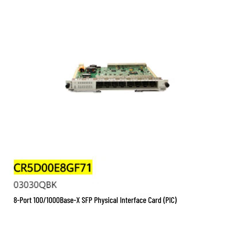 Huawei Network Boards and Modules