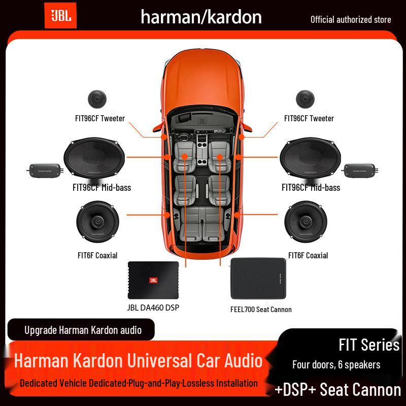 Автозвук Harman Kardon для конкретных автомобилей - Универсальные модели, Беспотерьное обновление, Настраиваемые комплекты