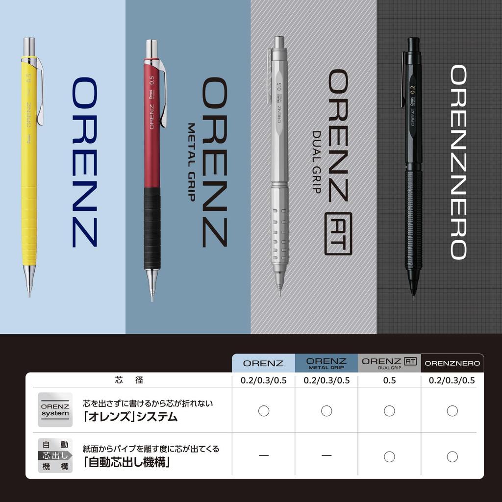PENTEL Orenz AT Mechanical Dark Includes Lead Refill and Bonus Eraser Pencil, Blue, 0.5mm, 0.5B (PP2005-CMPTP)