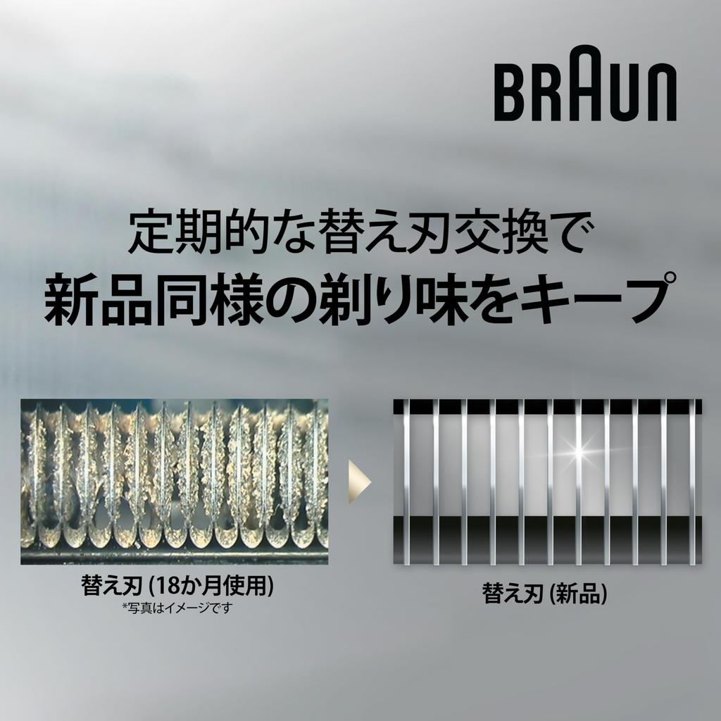 Braun Запасное лезвие для бритвы Series 8 Silver, оригинальная щетка в комплекте [подлинная] F/C83M-b [100% производительность] 1,5 года