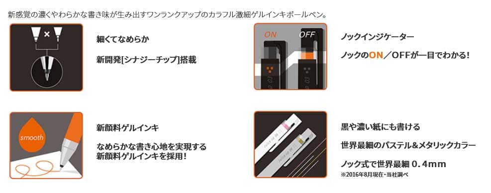 PILOT Gel Ink Ballpoint Pen Juice Up Ultra Fine Pastel Set (Bulk Purchase) Water-based 0.4mm 6-Color LJP120S4-6CP [x3]