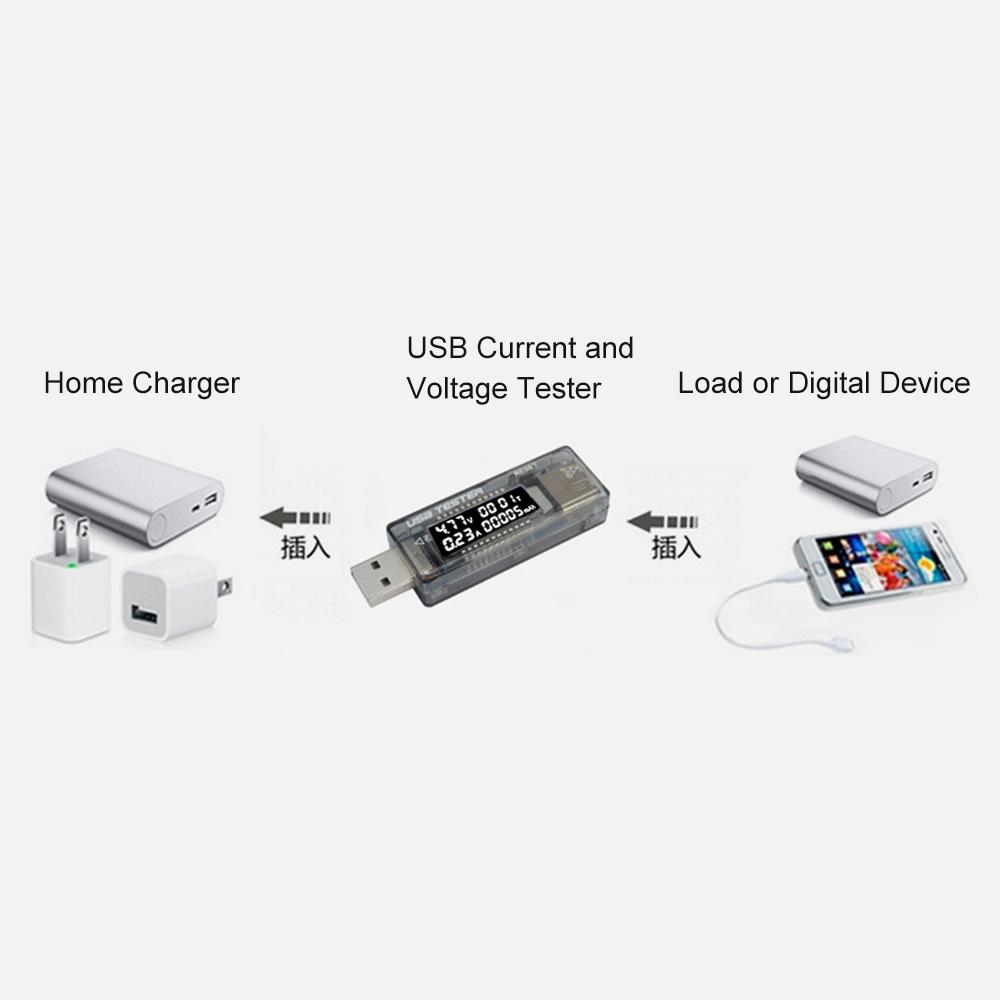 4-30V USB Voltage Current Meters Capacity Battery Tester Volt Current Voltage Doctor Charger Capacity Tester Meter Power Bank