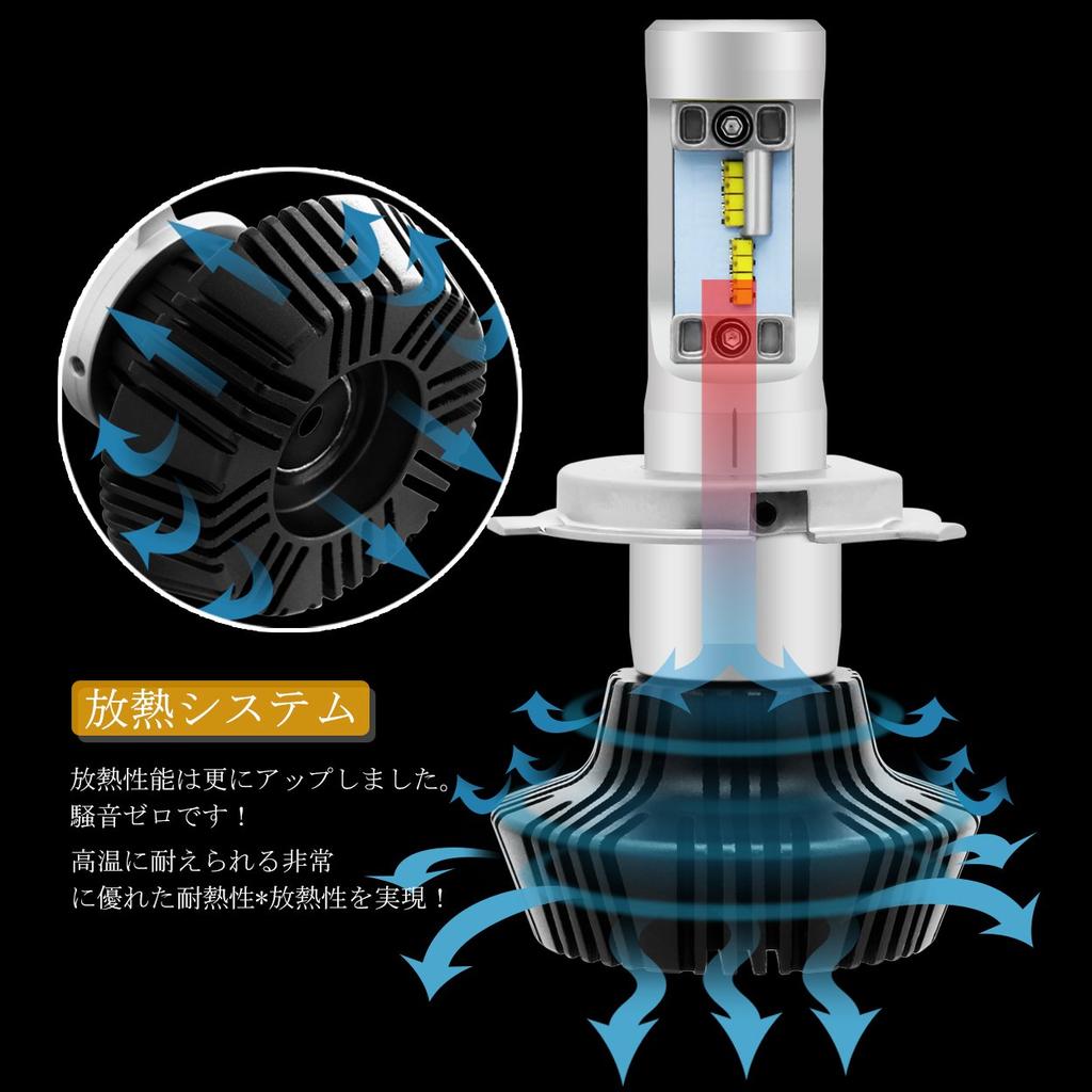 Светодиодные лампы для фар Autofeel, Долгий срок службы, Набор из 2 штук